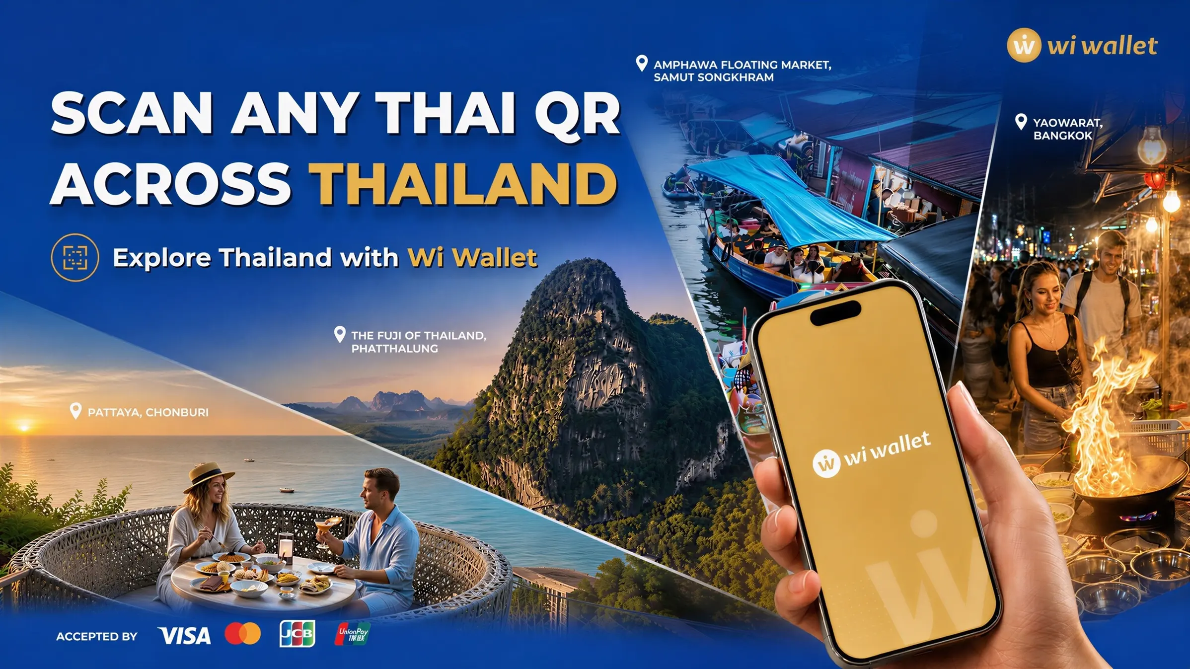 WiPay ส่ง Wi Wallet ร่วม THIM เปิดประสบการณ์ “Seamless Journey” มอบสิทธิพิเศษ “Wi Double Deal” ให้นักท่องเที่ยวต่างชาติ บริษัท ไวเพย์ จำกัด (WiPay co.,