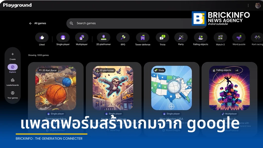 Google เปิดตัว Playground แพลตฟอร์มสร้างเกมด้วยคำสั่ง Prompt ขับเคลื่อนด้วย AI