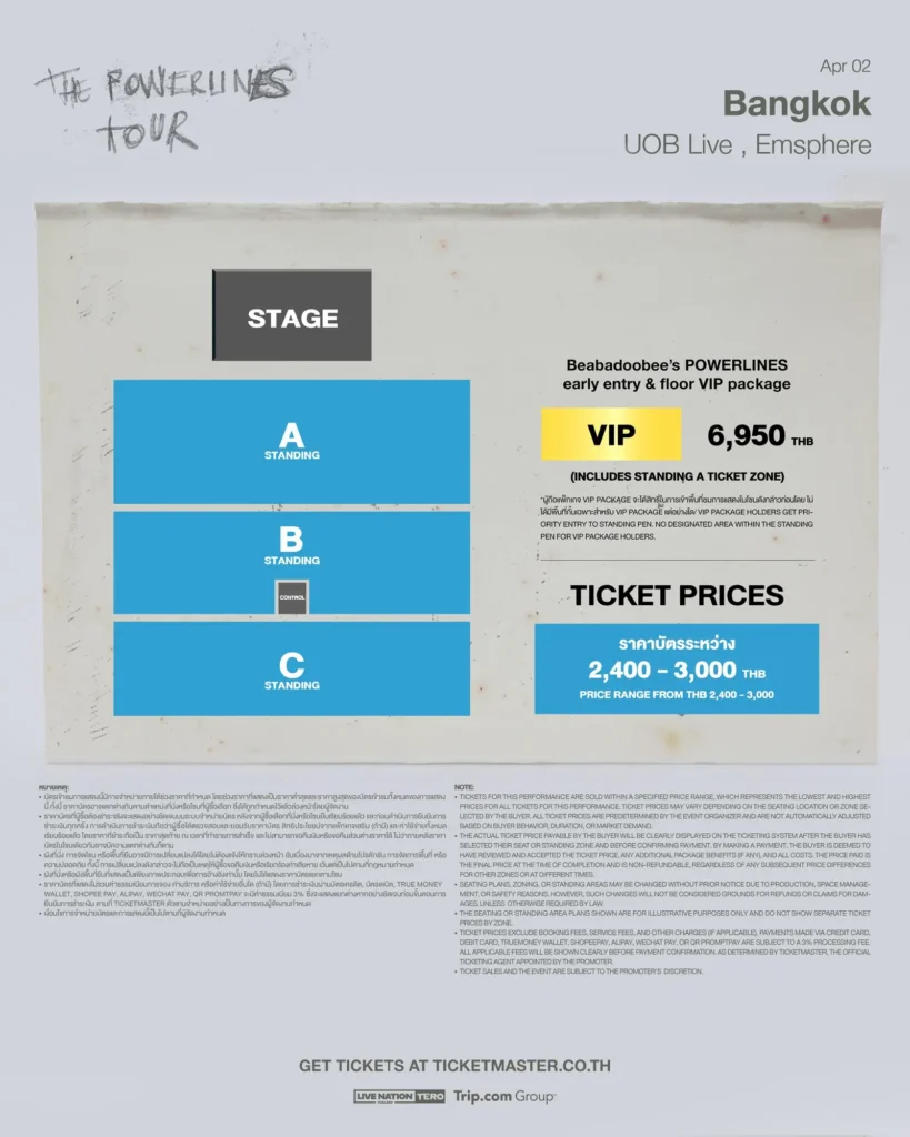 โปสเตอร์โปรโมตคอนเสิร์ต beabadoobee The Powerlines Tour
