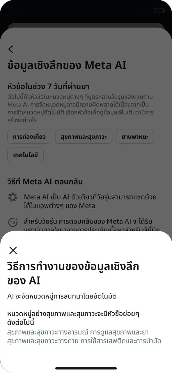 Meta เปิดตัวฟีเจอร์ Parental Supervision บน Meta AI ทั่วโลก ให้ผู้ปกครองดูภาพรวมหัวข้อที่วัยรุ่นสอบถาม พร้อมเพิ่มโหมด Limited Content จำกัดเนื้อหา