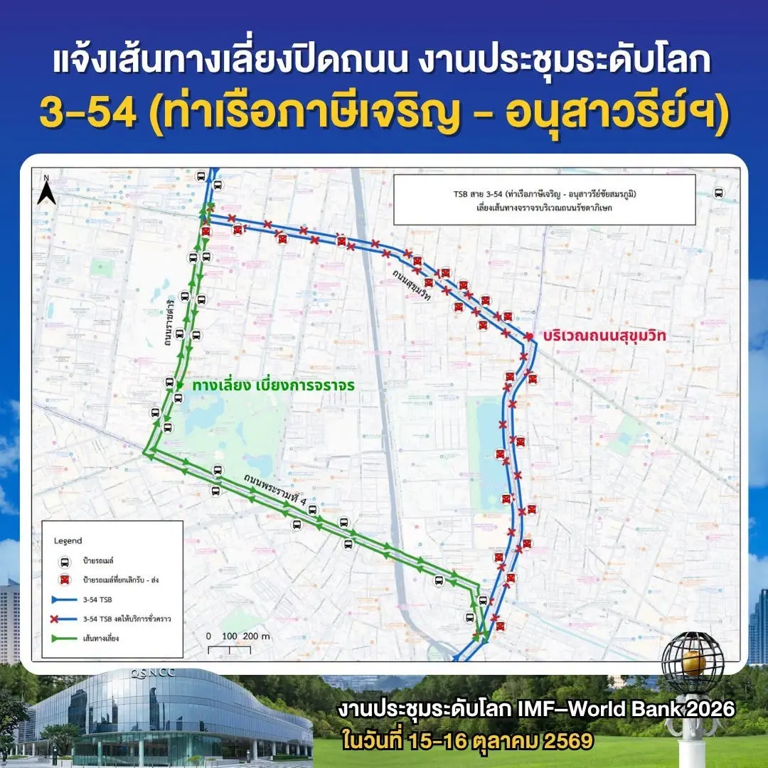 ไทย สมายล์ บัส แจ้งปรับเปลี่ยนเส้นทางเดินรถชั่วคราว 3 สาย ได้แก่ สาย 1-39 (71), 3-54 และ 3-55 วันที่ 15-16 ต.ค. 2569 รองรับการปิดถนนประชุม IMF–World Bank 2026