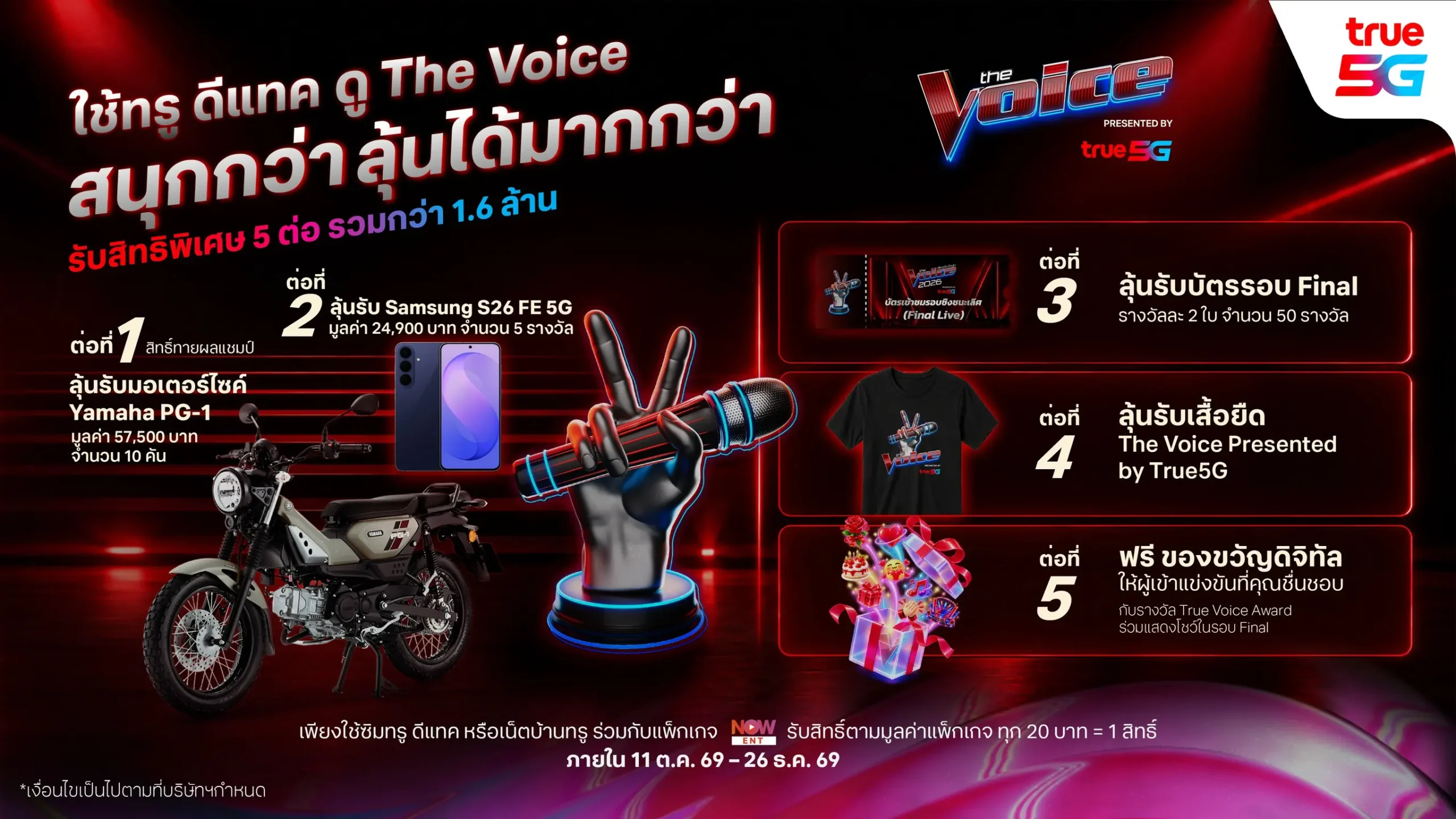 The Voice Thailand 2026 พร้อมเปิดฉาก 11 ตุลาคมนี้ ดึง 4 โค้ช ก้อง คิ้ม โอ๊ต จ๋าย เฟ้นหาเสียงจริงตัวจริง เสริมระบบการมีส่วนร่วมผ่าน TrueID ออกอากาศทาง True4U