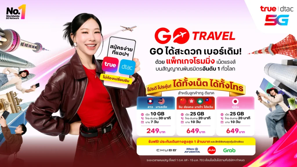 ทรูและดีแทคเปิดตัวแพ็กเกจโรมมิ่ง GO Travel รับฤดูกาลท่องเที่ยวปลายปี พ่วงประกันเดินทางสูงสุด 1 ล้านบาท