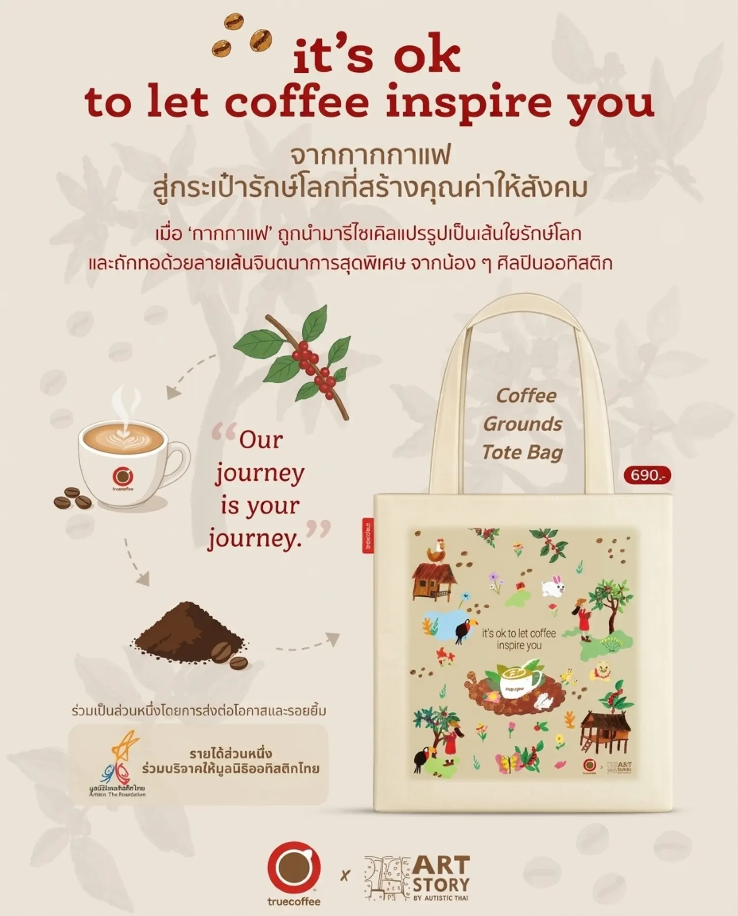 ทรูคอฟฟี่ ร่วมกับ มูลนิธิออทิสติกไทย และ Artstory เปิดตัวกระเป๋าผ้ารีไซเคิลจากกากกาแฟ พร้อม 3 เมนูเครื่องดื่มใหม่ ส่งเสริมการพัฒนาทักษะอาชีพบุคคลออทิสติก